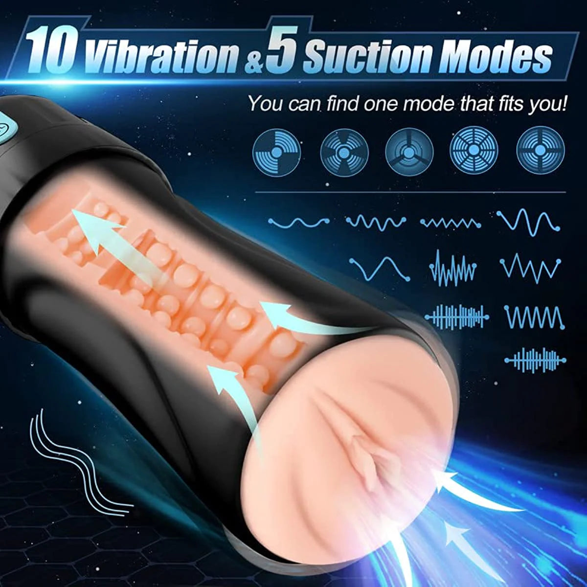 Vergrößerter, realistisch strukturierter Saug-Vibrations-Stroker