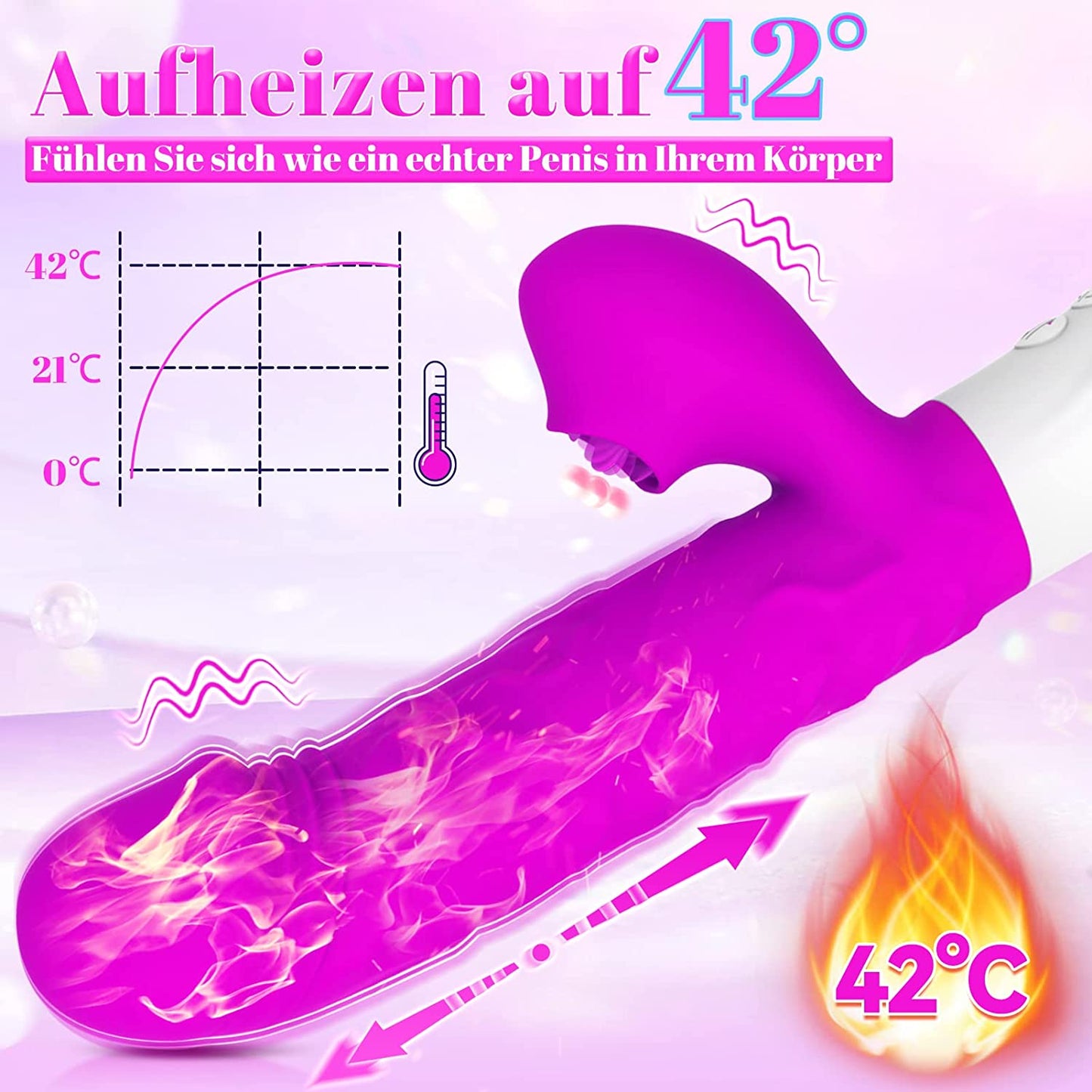 Stimulator Realistische Dildo mit 10 Vibrationsmodi G-Punkt Vibrator mit Stoßfunktion